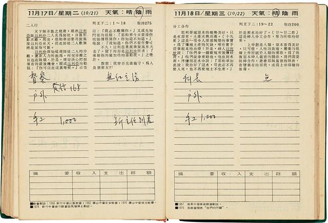 魏廷朝獄中日記藏品圖，第169張