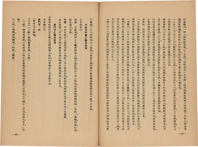 《皇漢醫學》藏品圖，第249張