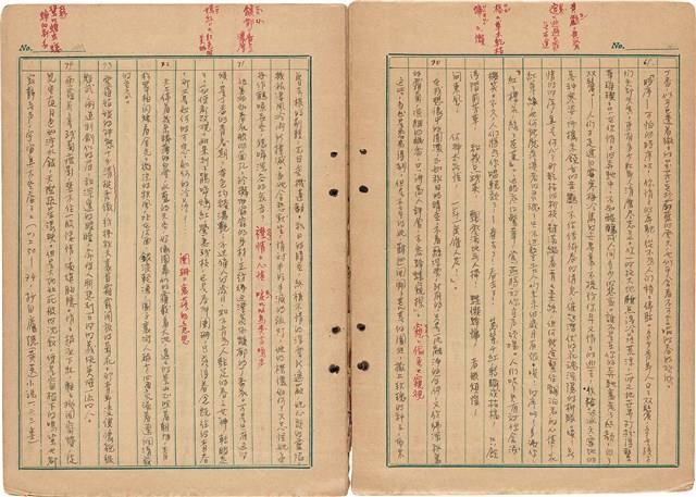 《斷簡殘篇 拾錦》1945 筆記本藏品圖，第9張