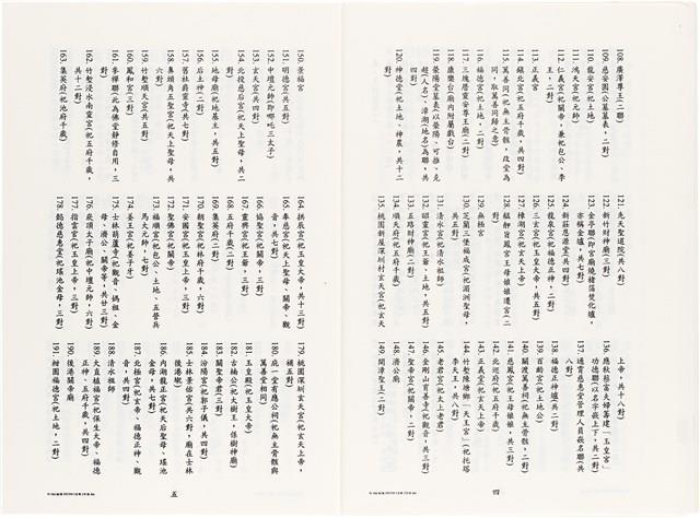 《台灣宮廟商號婚壽喪輐冠名聯大全》歐陽劍華著藏品圖，第9張