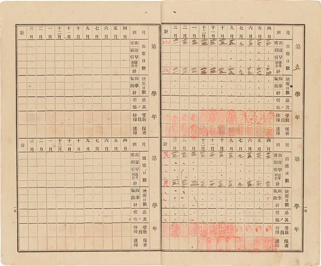 劉耀廷之家庭通信簿「高雄第三公校 兒童 劉耀廷」（1932年4月1日～1938年3月25日）藏品圖，第9張