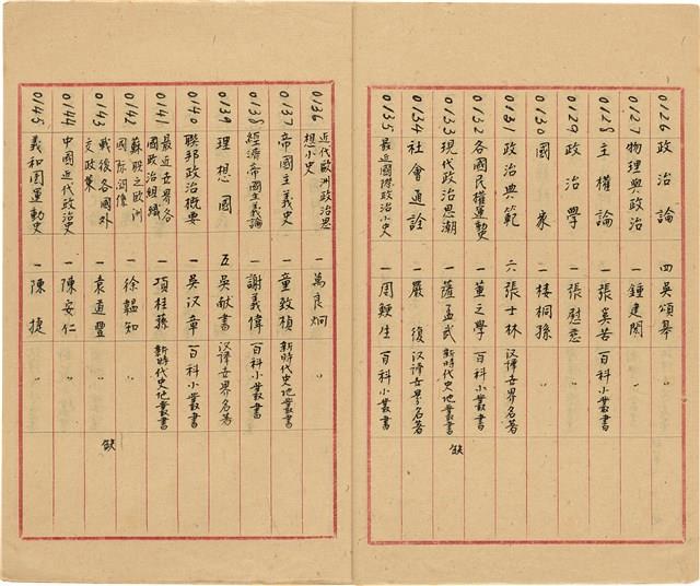 萬有文庫第一集一千種目錄藏品圖，第9張