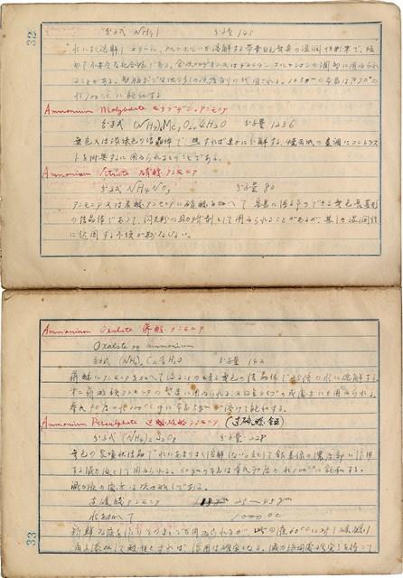 「攝影用術語、藥名辭典」（日）藏品圖，第19張
