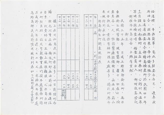 《綠島志》油印本藏品圖，第19張