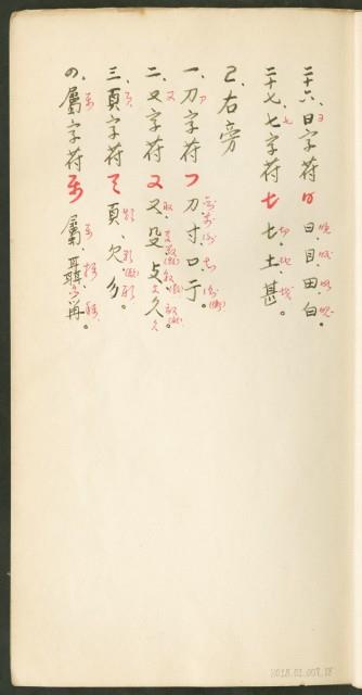 王羲之字帖集冊藏品圖，第19張