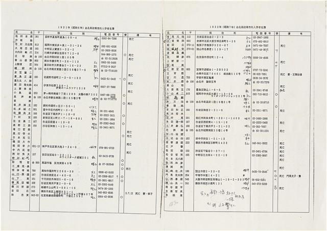 《中公文庫》93.6月～10月雜誌翻印資料（日）藏品圖，第29張