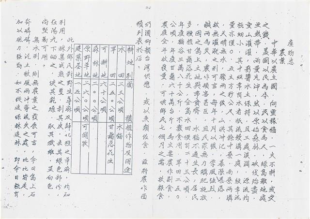 《綠島志》油印本藏品圖，第29張