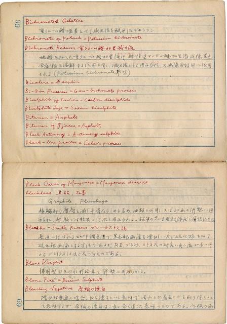 「攝影用術語、藥名辭典」（日）藏品圖，第37張