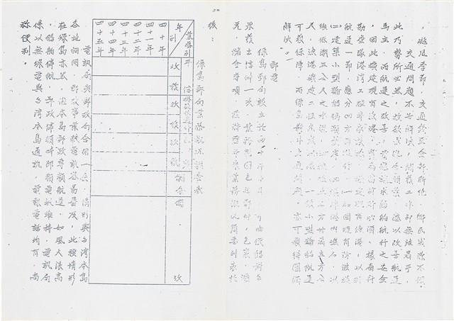 《綠島志》油印本藏品圖，第37張