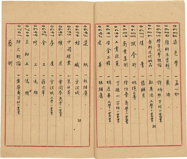 萬有文庫第一集一千種目錄藏品圖，第37張