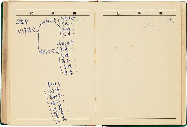 魏廷朝獄中日記藏品圖，第197張