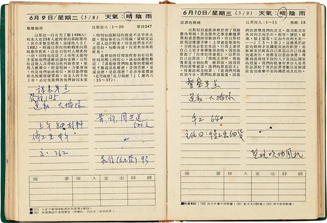 魏廷朝獄中日記藏品圖，第87張