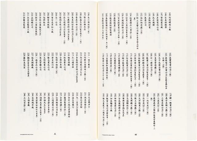 《台灣宮廟商號婚壽喪輐冠名聯大全》歐陽劍華著藏品圖，第87張