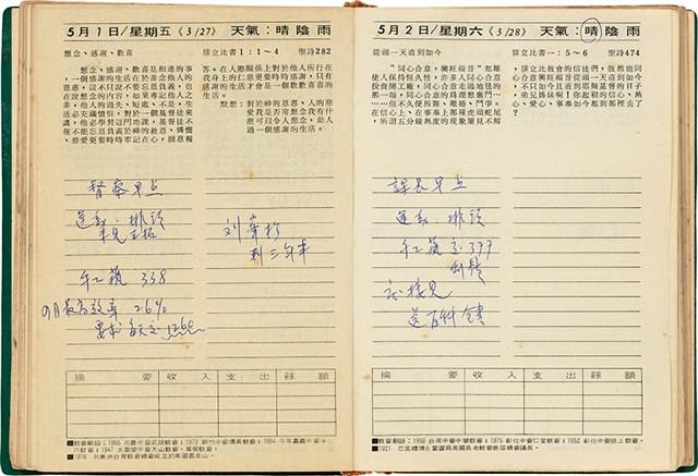 魏廷朝獄中日記藏品圖，第67張