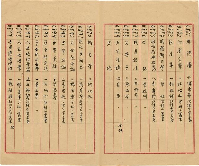 萬有文庫第一集一千種目錄藏品圖，第47張