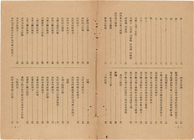 《皇漢醫學》藏品圖，第7張