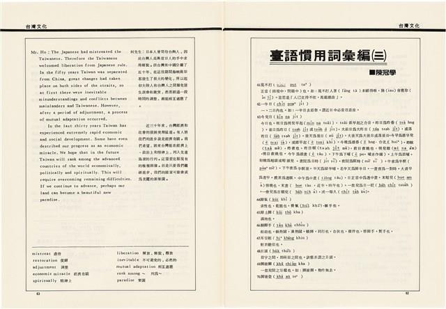 台灣文化雜誌社出版《台灣文化季刊》1986年6月1日創刊號等十本藏品圖，第107張
