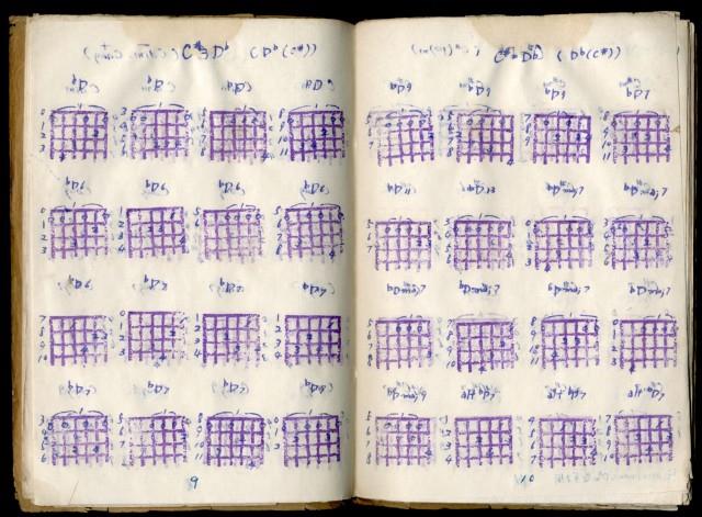 吉他樂譜Guitar Chord Diagrams藏品圖，第7張