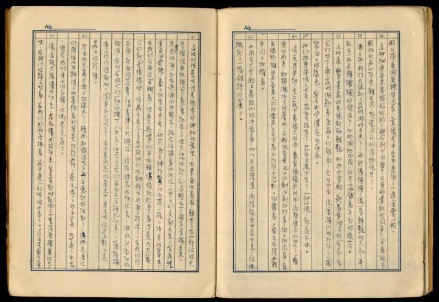 手抄書報-文藝拾錦藏品圖，第7張