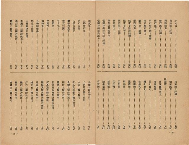 《皇漢醫學》藏品圖，第17張