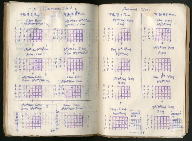 吉他樂譜Guitar Chord Diagrams藏品圖，第27張