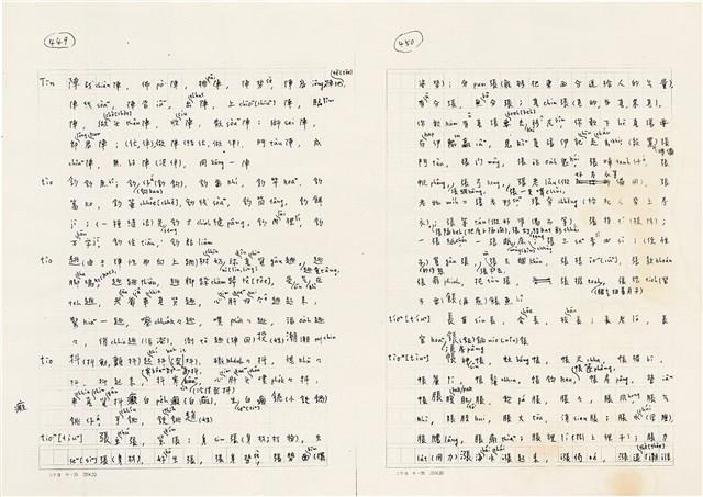 《實用台語小字典》手稿（1991年4月）藏品圖，第233張