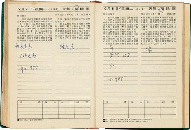 魏廷朝獄中日記藏品圖，第133張