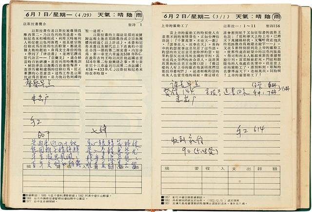 魏廷朝獄中日記藏品圖，第83張