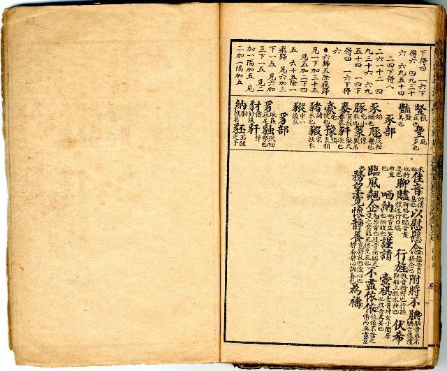 獄中讀物:公學校用漢文讀本藏品圖，第83張