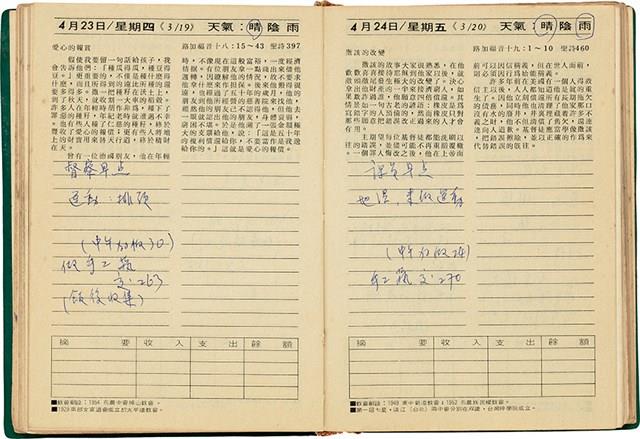 魏廷朝獄中日記藏品圖，第63張