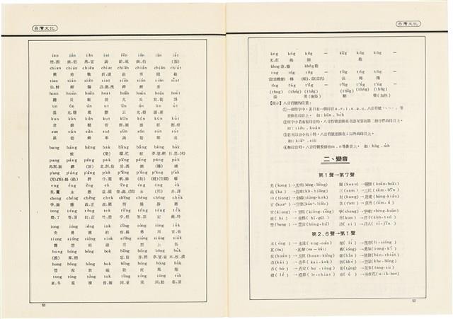 台灣文化雜誌社出版《台灣文化季刊》1986年6月1日創刊號等十本藏品圖，第63張