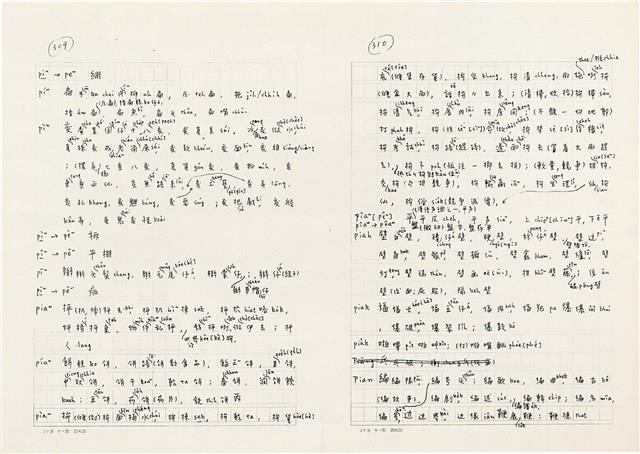 《實用台語小字典》手稿（1991年4月）藏品圖，第163張
