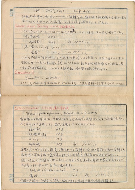 「攝影用術語、藥名辭典」（日）藏品圖，第63張