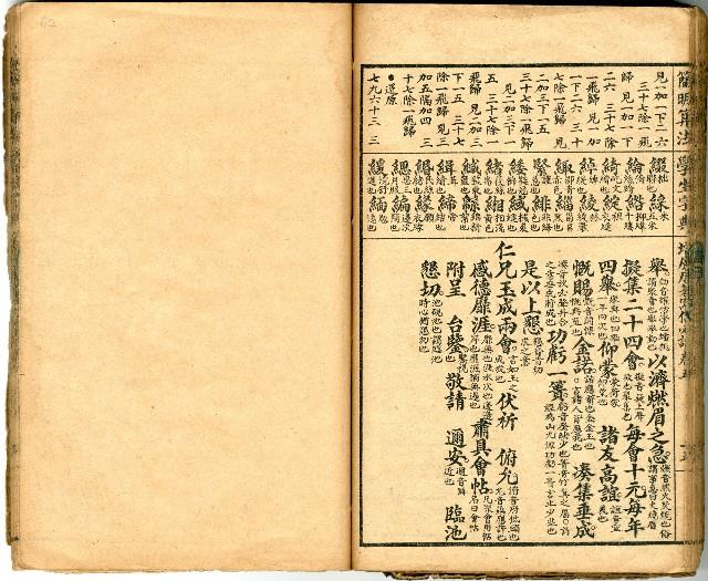 獄中讀物:公學校用漢文讀本藏品圖，第63張