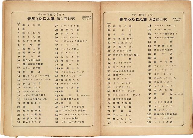 吉他獨奏輕音樂50曲集  No. 3（日）藏品圖，第43張