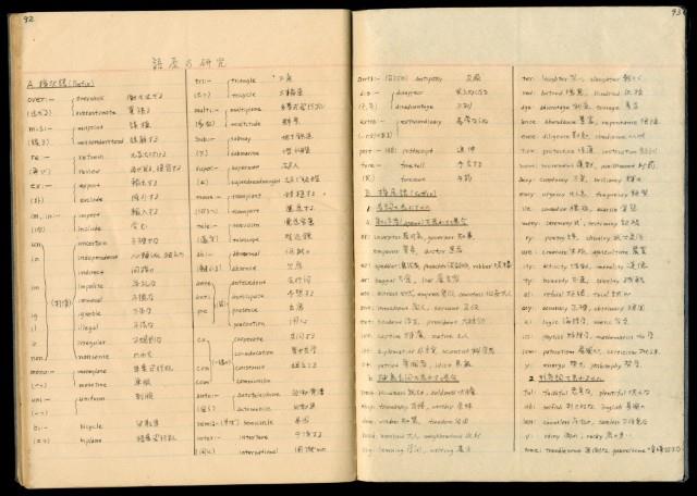 英文法HELPS TO THE STUDY OF ENGLISH GRAMMAR藏品圖，第53張