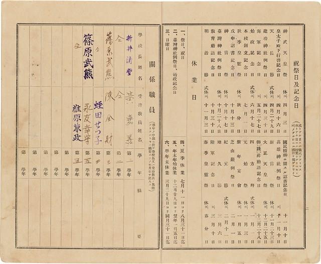 劉耀廷之家庭通信簿「高雄第三公校 兒童 劉耀廷」（1932年4月1日～1938年3月25日）藏品圖，第3張