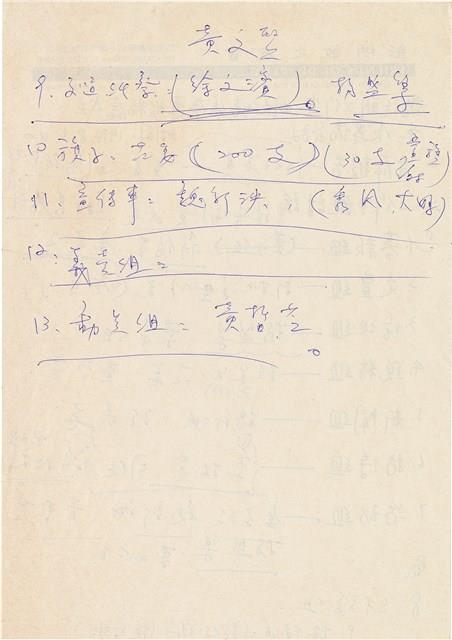 彭明敏之友會「魏廷朝工作室・張慶惠服務處成立」第一次籌備會議紀錄（1994年8月5日）藏品圖，第3張