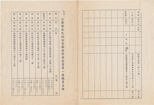 台灣原住民政治受難者名單「附表一」藏品圖，第3張