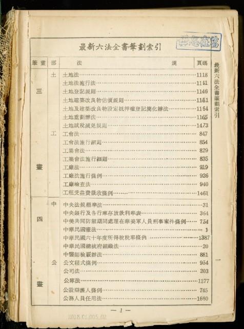 最新六法全書藏品圖，第8張