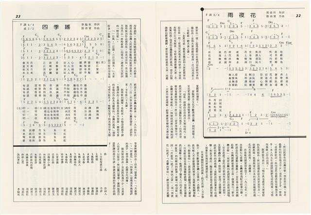 台灣文化雜誌社出版《台灣文化季刊》1986年6月1日創刊號等十本藏品圖，第13張