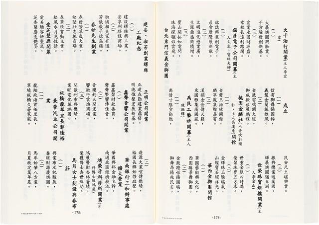 《台灣宮廟商號婚壽喪輐冠名聯大全》歐陽劍華著藏品圖，第113張