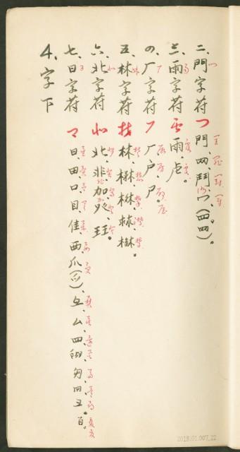 王羲之字帖集冊藏品圖，第23張