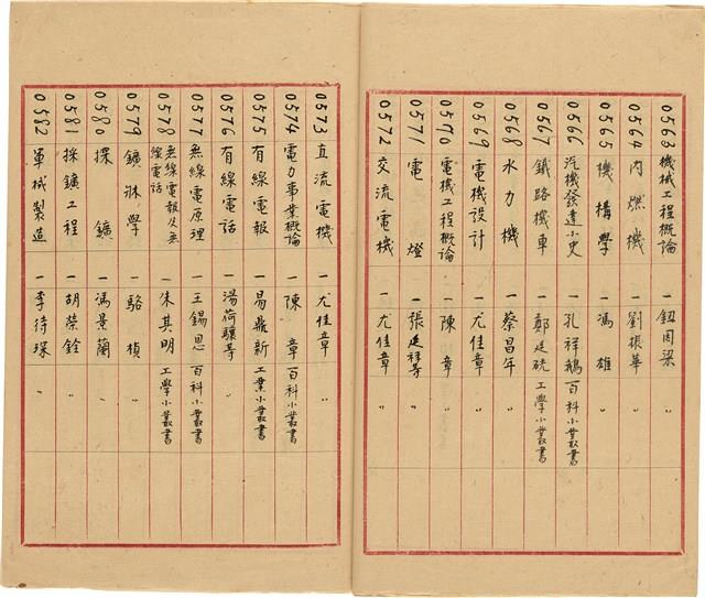 萬有文庫第一集一千種目錄藏品圖，第31張