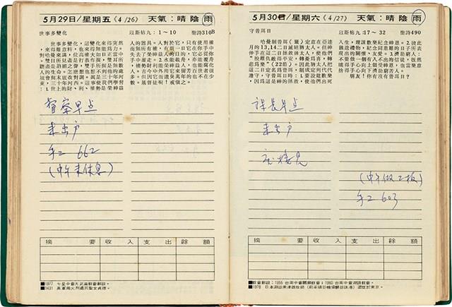 魏廷朝獄中日記藏品圖，第81張