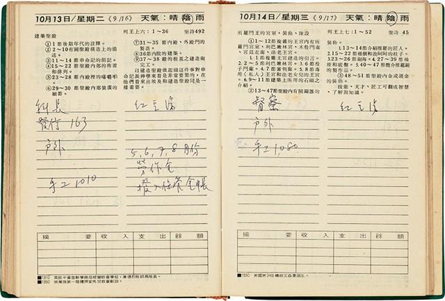 魏廷朝獄中日記藏品圖，第151張
