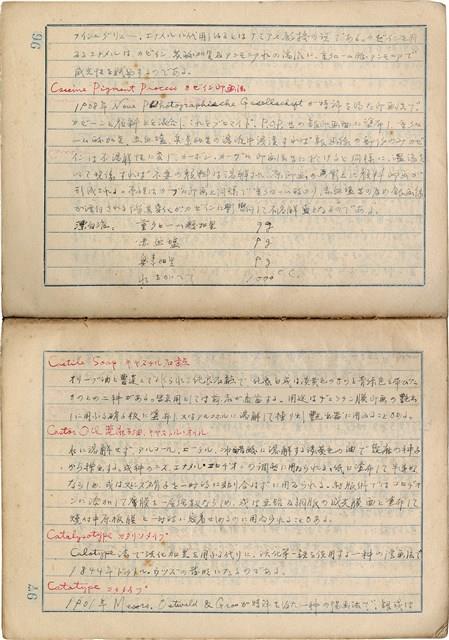 「攝影用術語、藥名辭典」（日）藏品圖，第51張