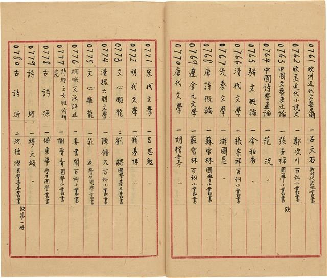 萬有文庫第一集一千種目錄藏品圖，第41張