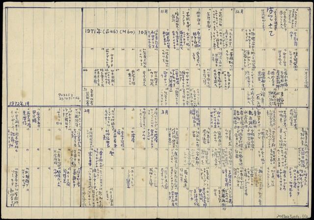 1971年11月～1972年陳中統獄中月曆筆記（日）藏品圖，第1張