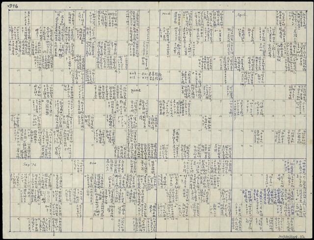 1976年陳中統獄中月曆筆記（日）藏品圖，第1張